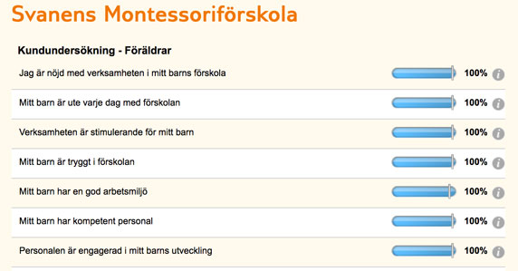 jamforaren
